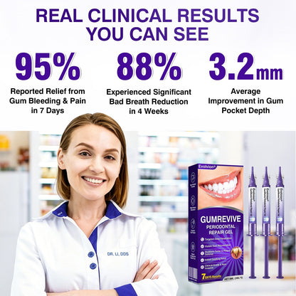 🇦🇺👨‍⚕️✅️Advanced Formula🦷Evolvion® GumRevive Periodontal Repair Gel