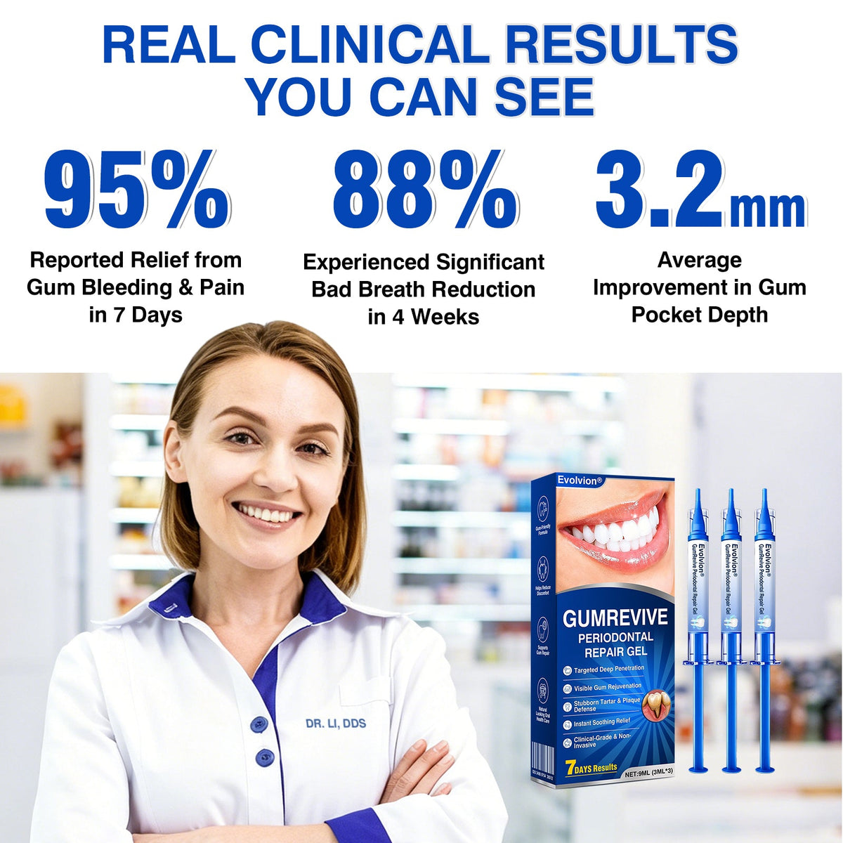 🇦🇺👨‍⚕️🦷🎯Evolvion® GumRevive Periodontal Repair Gel