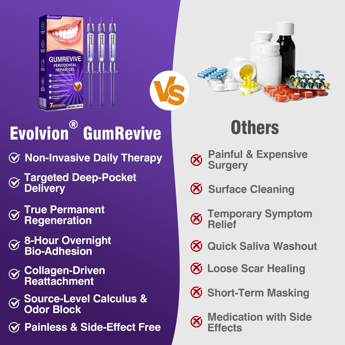 🇦🇺👨‍⚕️✅️Advanced Formula🦷Evolvion® GumRevive Periodontal Repair Gel