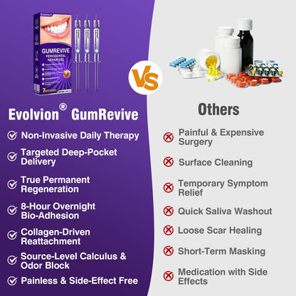 🇦🇺👨‍⚕️✅️Advanced Formula🦷Evolvion® GumRevive Periodontal Repair Gel