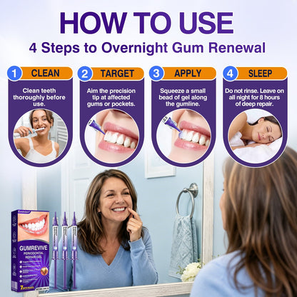 🇦🇺👨‍⚕️✅️Advanced Formula🦷Evolvion® GumRevive Periodontal Repair Gel