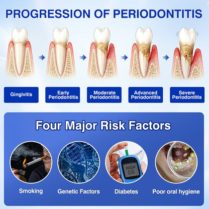 🇦🇺👨‍⚕️🦷🎯Evolvion® GumRevive Periodontal Repair Gel
