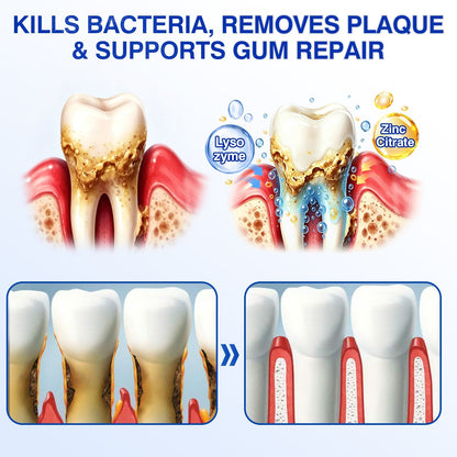🇦🇺👨‍⚕️🦷🎯Evolvion® GumRevive Periodontal Repair Gel