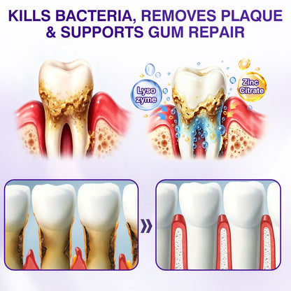 🇦🇺👨‍⚕️✅️Advanced Formula🦷Evolvion® GumRevive Periodontal Repair Gel