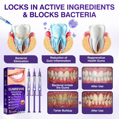 🇦🇺👨‍⚕️✅️Advanced Formula🦷Evolvion® GumRevive Periodontal Repair Gel