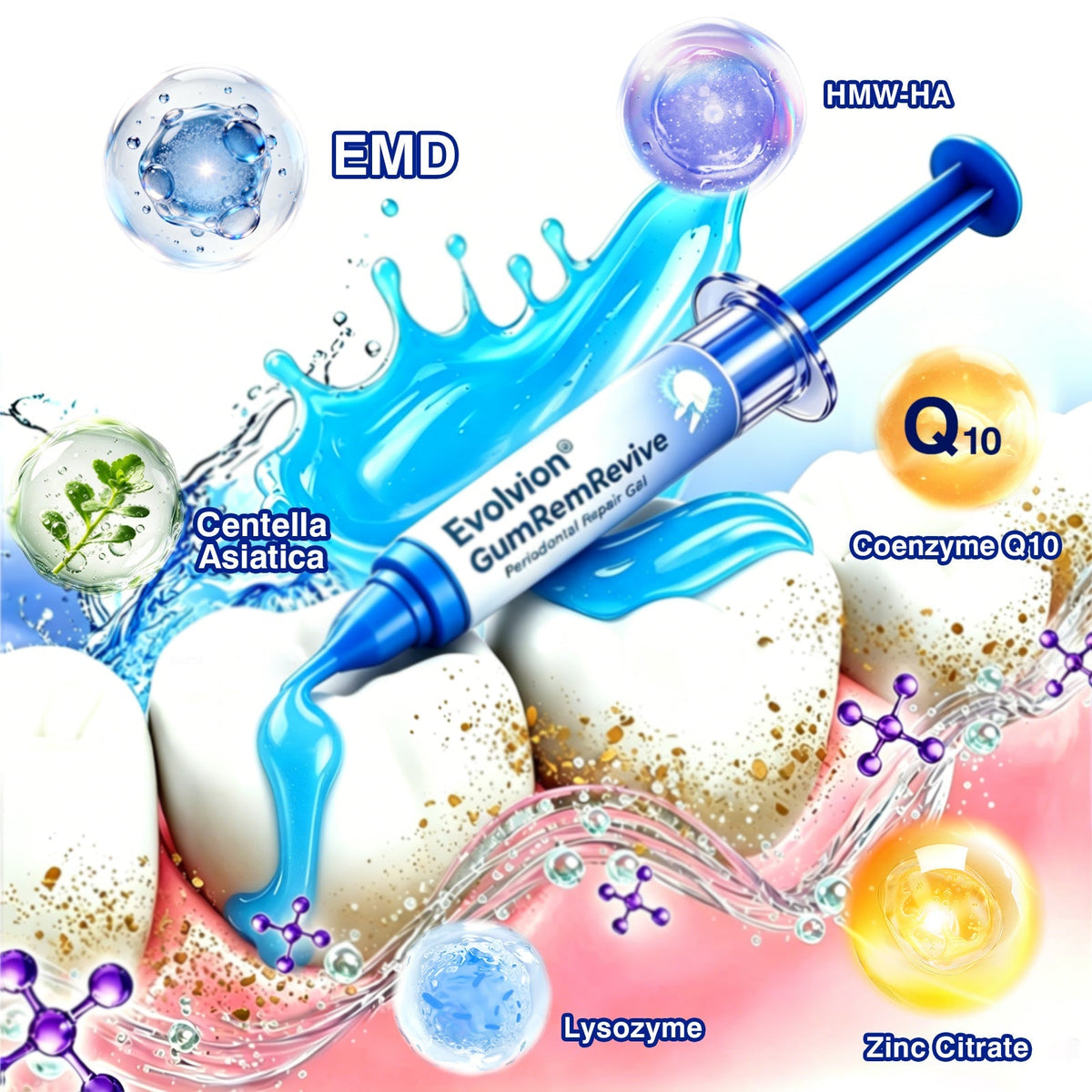 🇦🇺👨‍⚕️🦷🎯Evolvion® GumRevive Periodontal Repair Gel