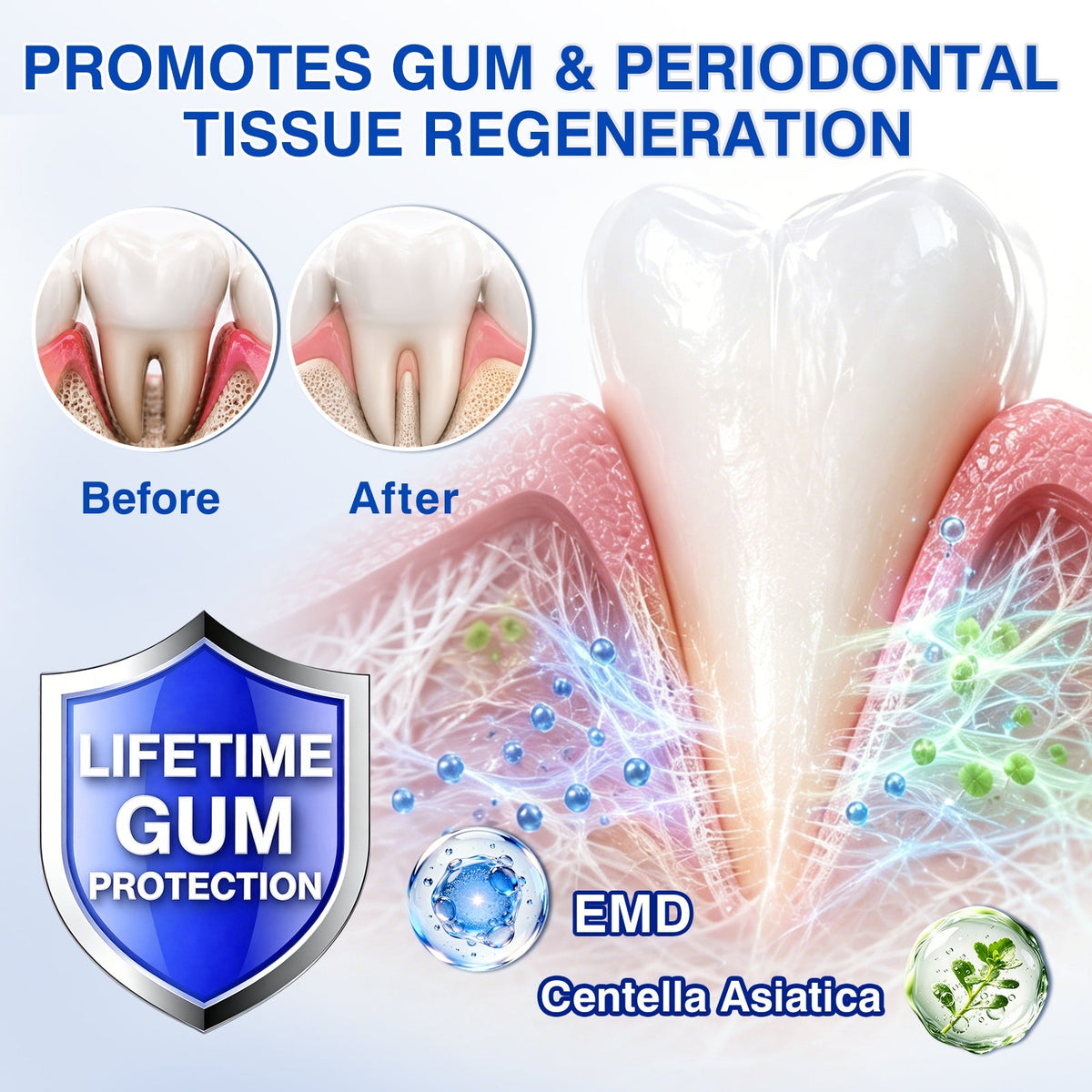 🇦🇺👨‍⚕️🦷🎯Evolvion® GumRevive Periodontal Repair Gel