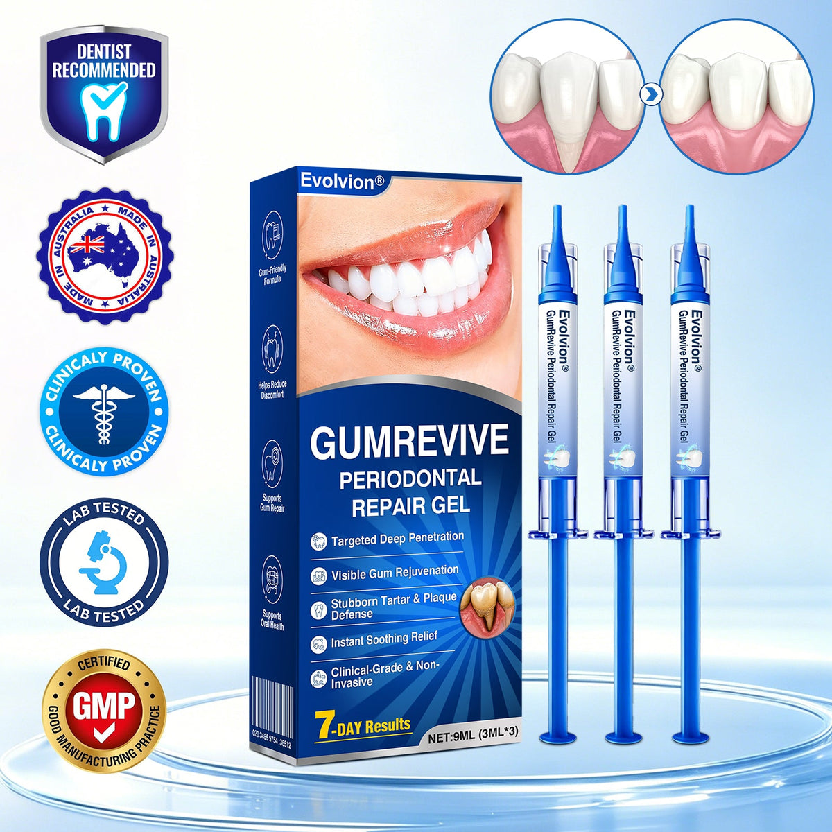🇦🇺👨‍⚕️🦷🎯Evolvion® GumRevive Periodontal Repair Gel